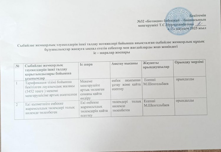 Жою туралы іс - шара