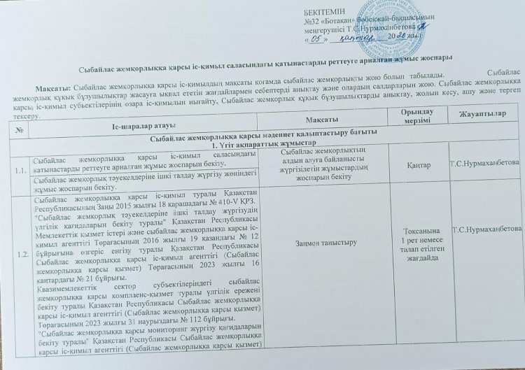 сыбайлас жемқорлыққа қарсы іс - қимыл саласындағы қатынастарды реттеуге арналған жұмыс жоспары